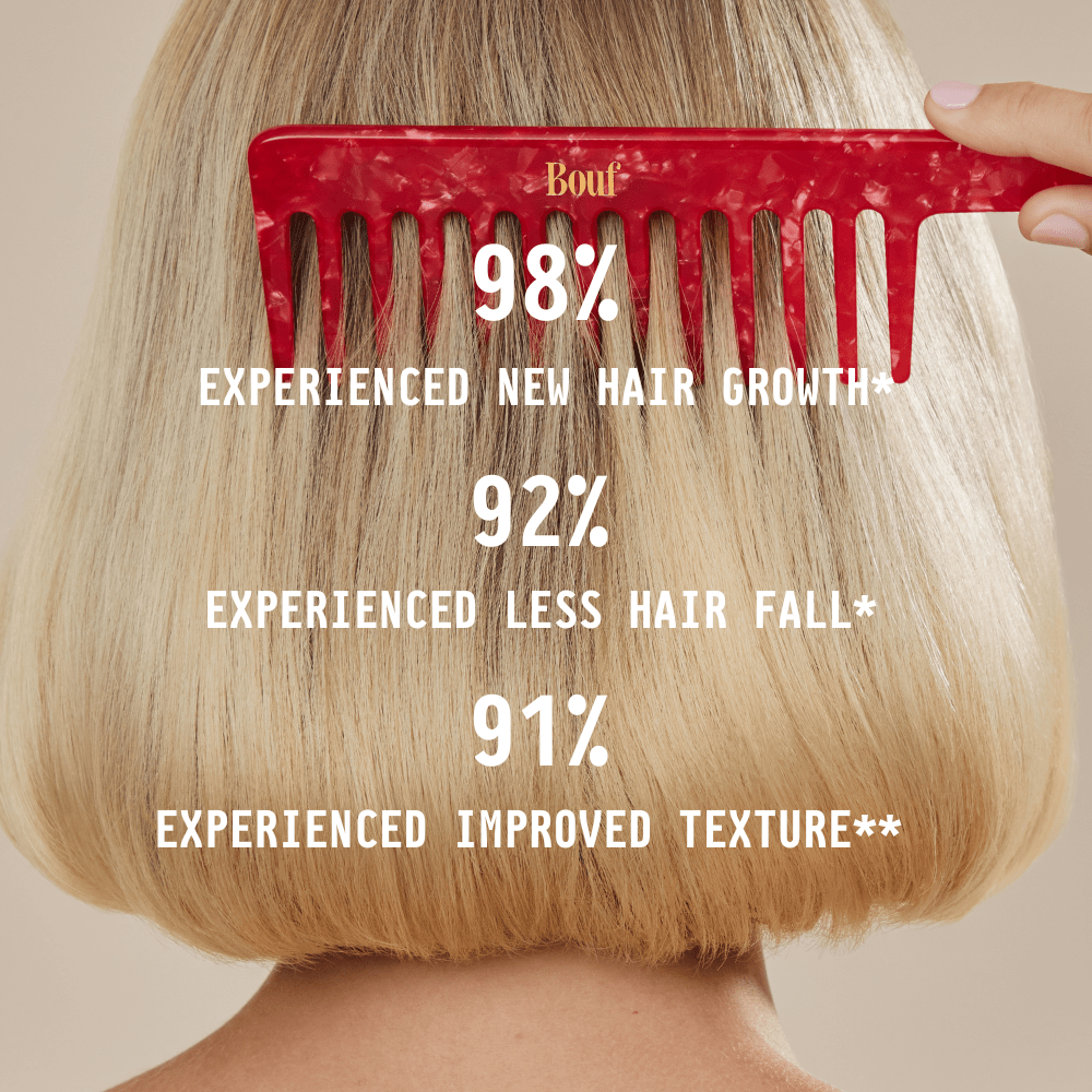 Bouf Shampoo 300mL Flouf Factor Growth™ Shampoo