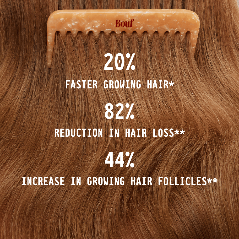 Bouf Bundle The 4th Trimester