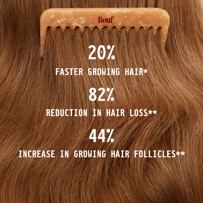 Bouf Bundle The 4th Trimester