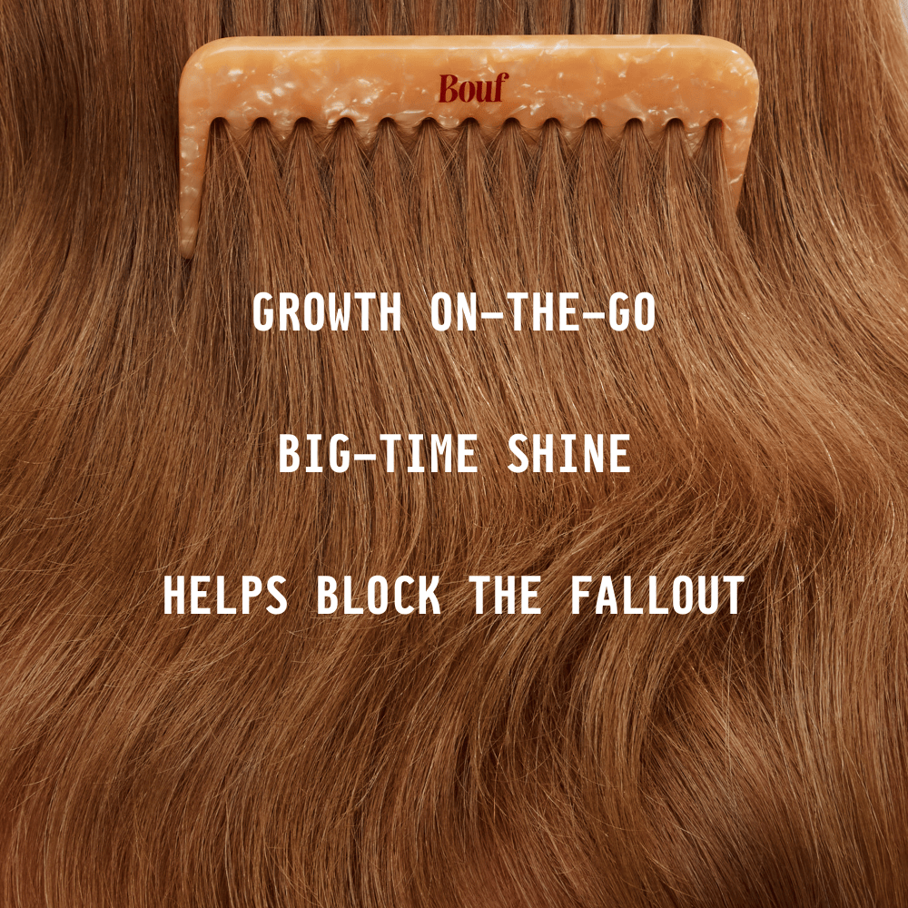 Bouf Mini shampoo 60mL Flouf Factor Growth™ Shampoo Travel Size